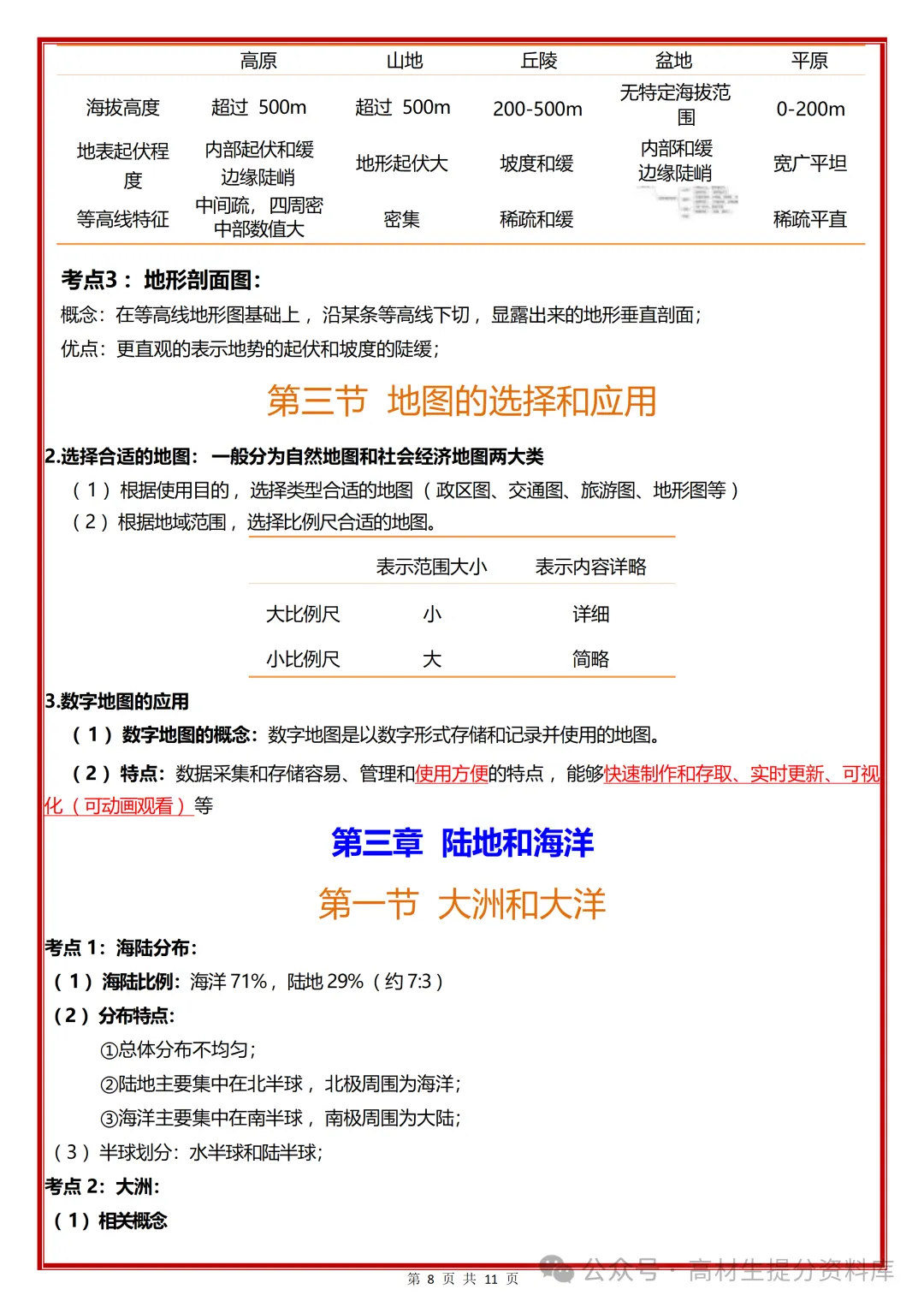 【初一】新版七年级上册地理期中必背考点知识点复习汇总,完整版可打印(2026)-第9张图片-四季读书网 【初一】新版七年级上册地理期中必背考点知识点复习汇总,完整版可打印(2026)-第9张图片-四季读书网