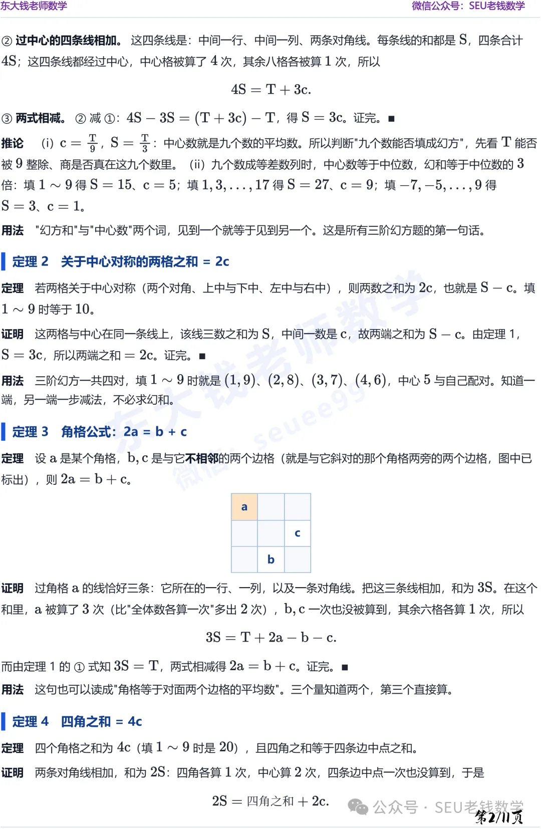 (初一数学)期中热点问题-三阶幻方解题策略-第3张图片-四季读书网