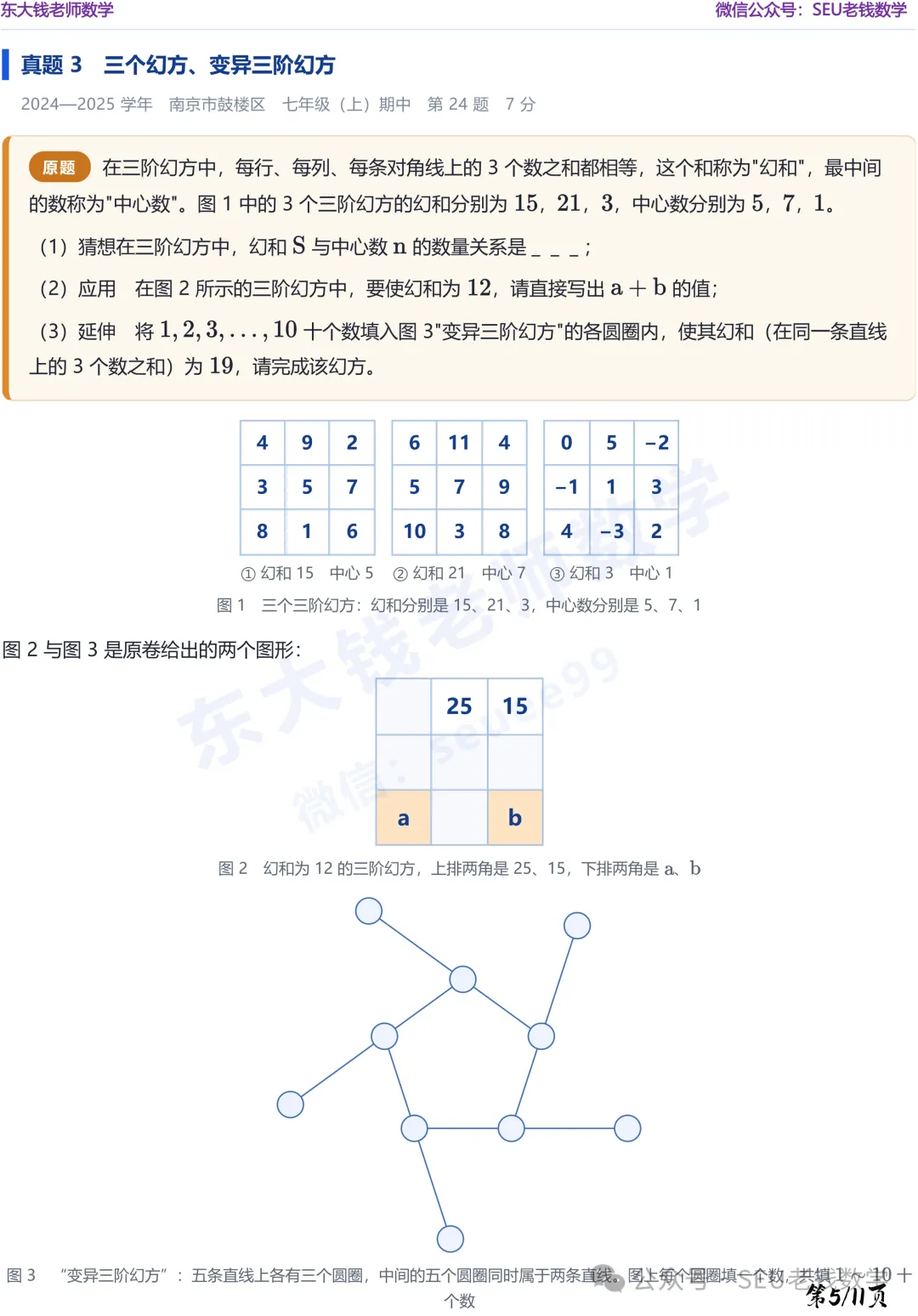(初一数学)期中热点问题-三阶幻方解题策略-第6张图片-四季读书网