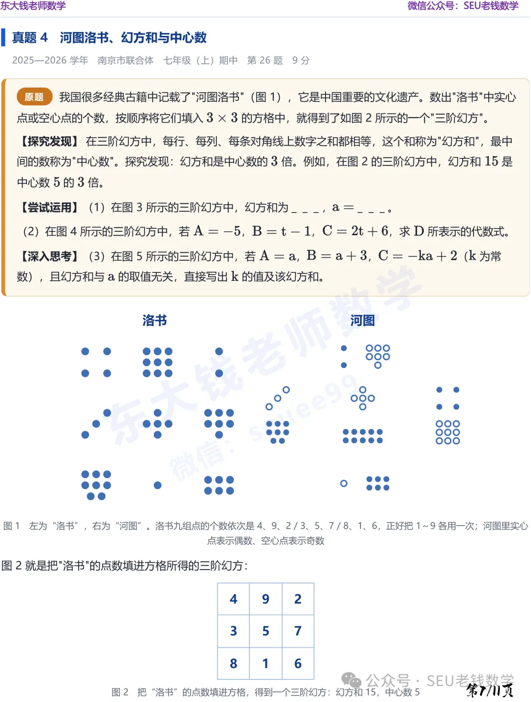 (初一数学)期中热点问题-三阶幻方解题策略-第8张图片-四季读书网