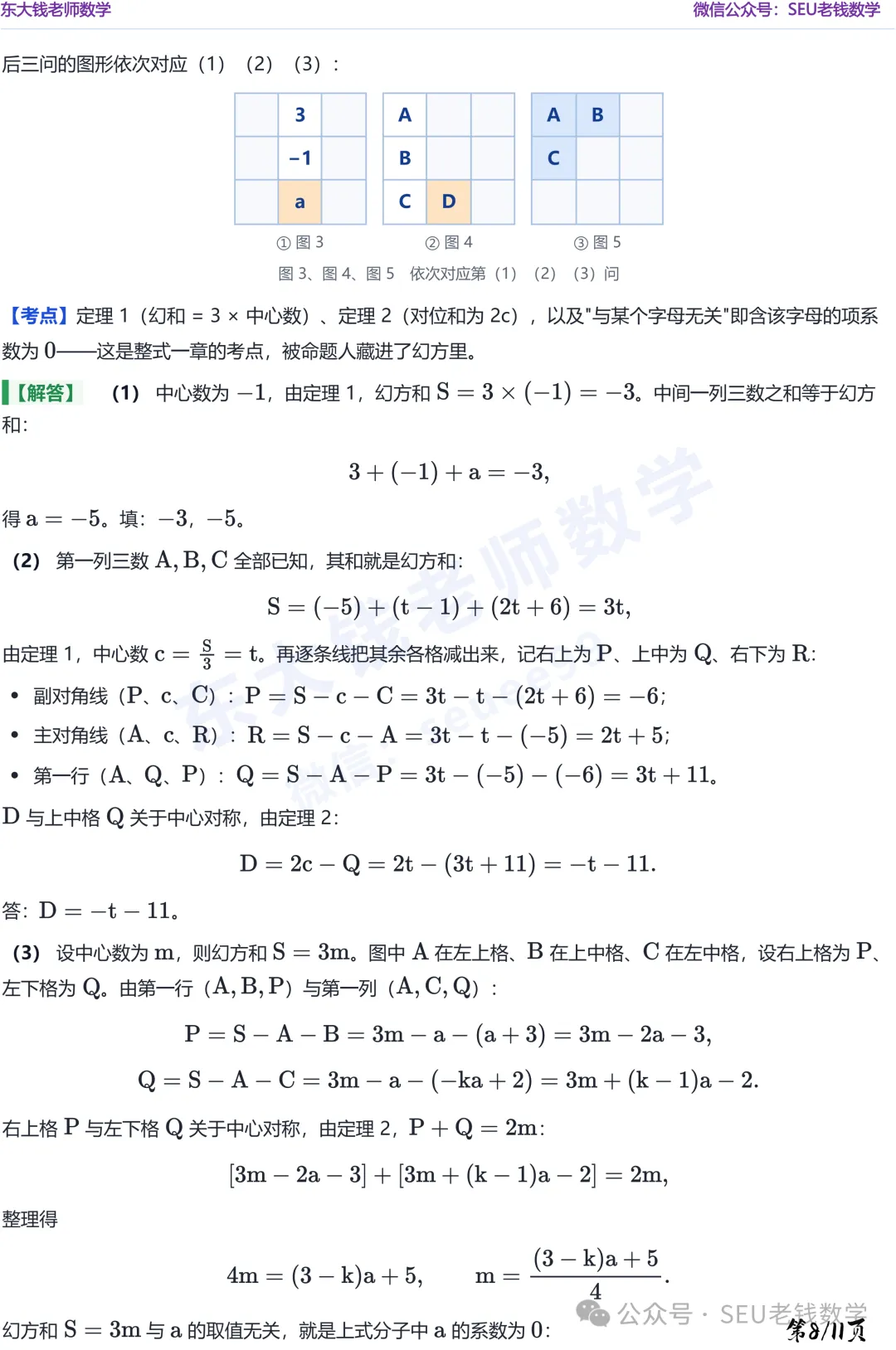 (初一数学)期中热点问题-三阶幻方解题策略-第9张图片-四季读书网