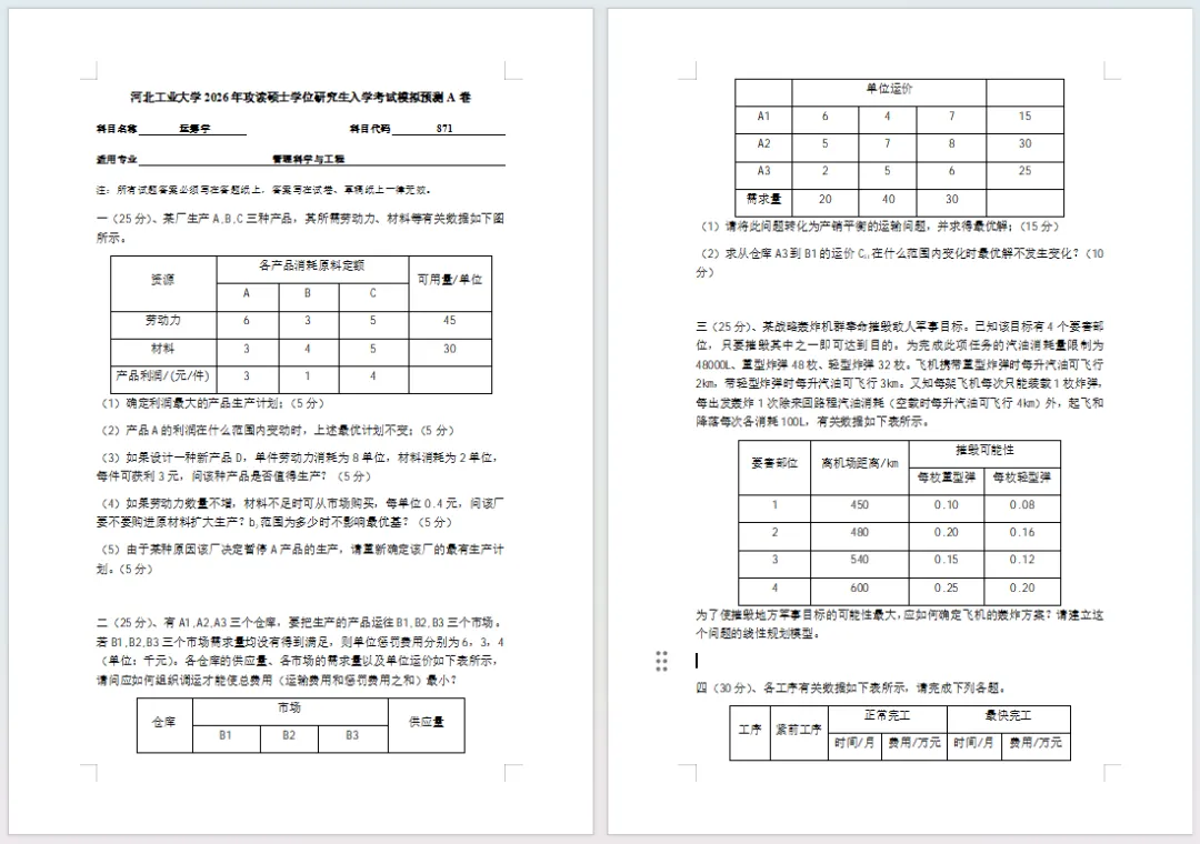 【27管科考研】专业课拉开差距就在模考,管科学硕各院校模拟卷预售启动!助你冲刺阶段稳扎稳打!-第7张图片-四季读书网