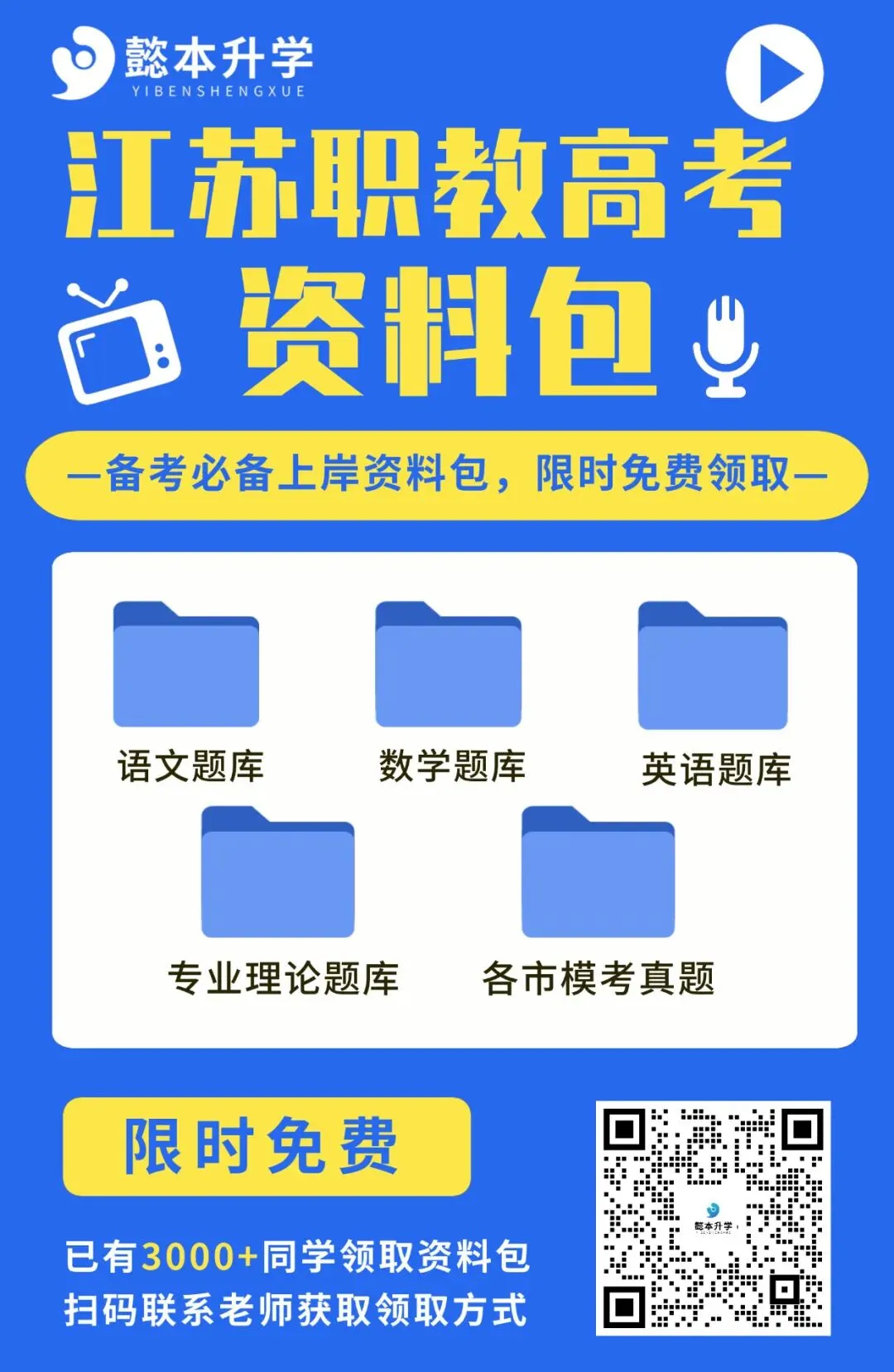 模考练习 | 2026年徐州市中职学考模拟考试(语数英政+答案)-第6张图片-四季读书网 模考练习 | 2026年徐州市中职学考模拟考试(语数英政+答案)-第6张图片-四季读书网