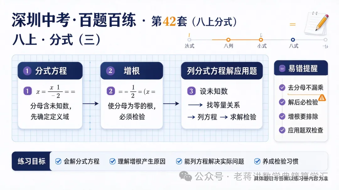 深圳中考·百题百练 · 第42套(八上分式)八上 · 分式(三)分式方程 · 增根 · 列分式方程解应用题-第1张图片-四季读书网 深圳中考·百题百练 · 第42套(八上分式)八上 · 分式(三)分式方程 · 增根 · 列分式方程解应用题-第1张图片-四季读书网