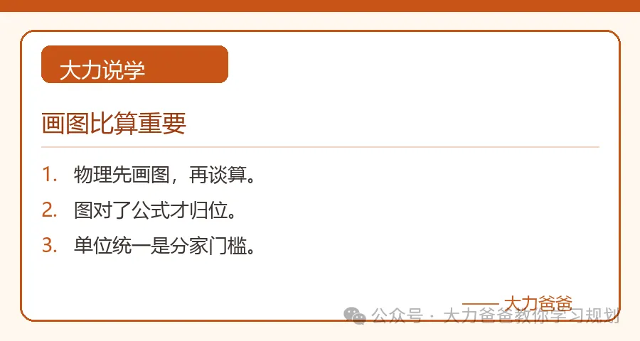 初二物理懵,多半是题没画成图-第2张图片-四季读书网