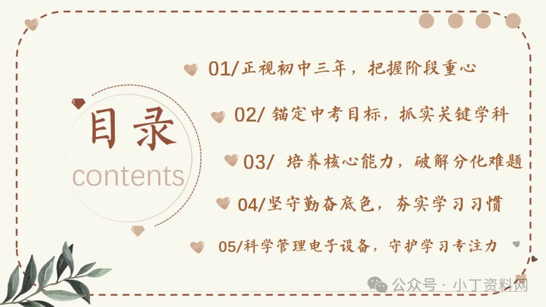 【初二】【秋季上】【期中】家长会:深耕初二沃土,共育成长繁花,班主任必备(附42页ppt课件)-第3张图片-四季读书网 【初二】【秋季上】【期中】家长会:深耕初二沃土,共育成长繁花,班主任必备(附42页ppt课件)-第3张图片-四季读书网