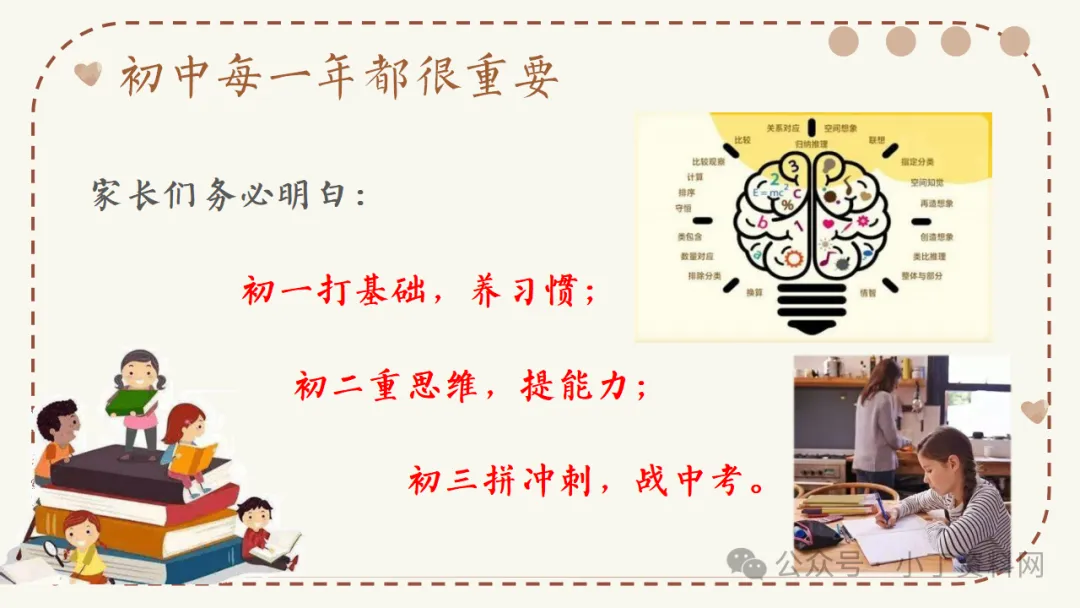 【初二】【秋季上】【期中】家长会:深耕初二沃土,共育成长繁花,班主任必备(附42页ppt课件)-第7张图片-四季读书网 【初二】【秋季上】【期中】家长会:深耕初二沃土,共育成长繁花,班主任必备(附42页ppt课件)-第7张图片-四季读书网