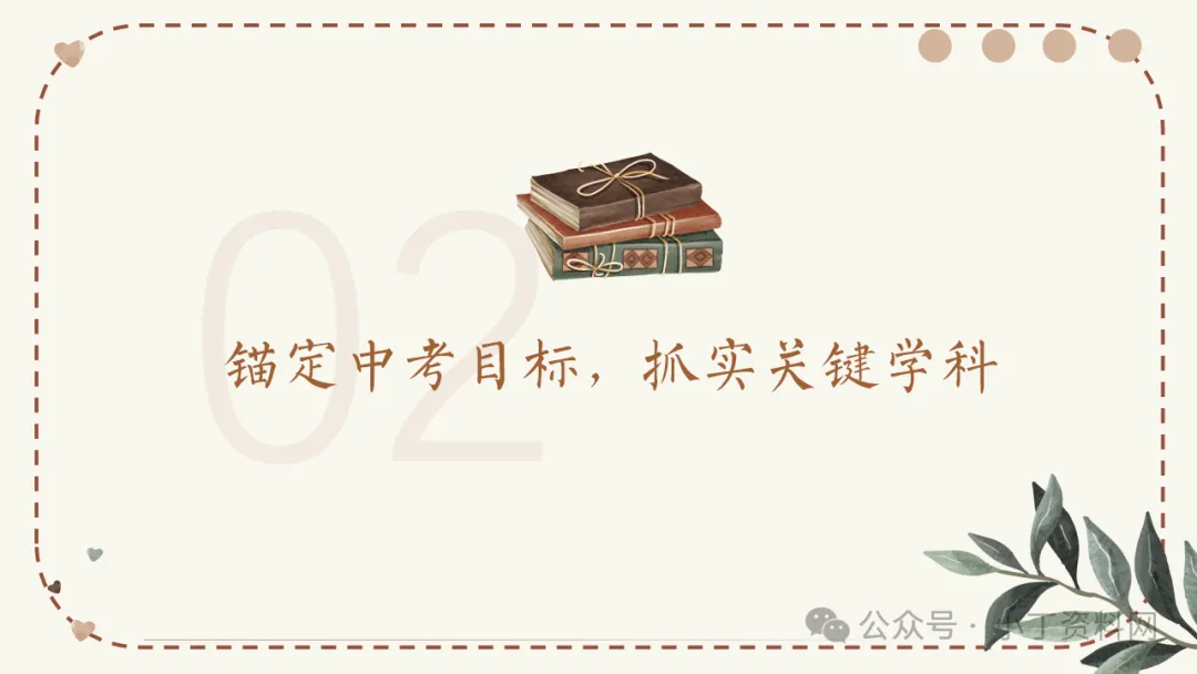 【初二】【秋季上】【期中】家长会:深耕初二沃土,共育成长繁花,班主任必备(附42页ppt课件)-第9张图片-四季读书网 【初二】【秋季上】【期中】家长会:深耕初二沃土,共育成长繁花,班主任必备(附42页ppt课件)-第9张图片-四季读书网