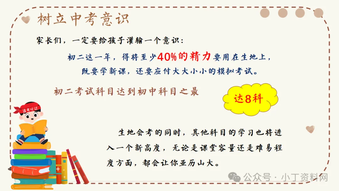 【初二】【秋季上】【期中】家长会:深耕初二沃土,共育成长繁花,班主任必备(附42页ppt课件)-第11张图片-四季读书网 【初二】【秋季上】【期中】家长会:深耕初二沃土,共育成长繁花,班主任必备(附42页ppt课件)-第11张图片-四季读书网