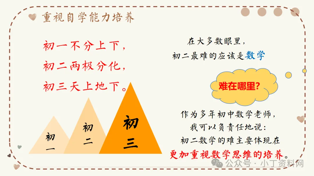 【初二】【秋季上】【期中】家长会:深耕初二沃土,共育成长繁花,班主任必备(附42页ppt课件)-第15张图片-四季读书网 【初二】【秋季上】【期中】家长会:深耕初二沃土,共育成长繁花,班主任必备(附42页ppt课件)-第15张图片-四季读书网