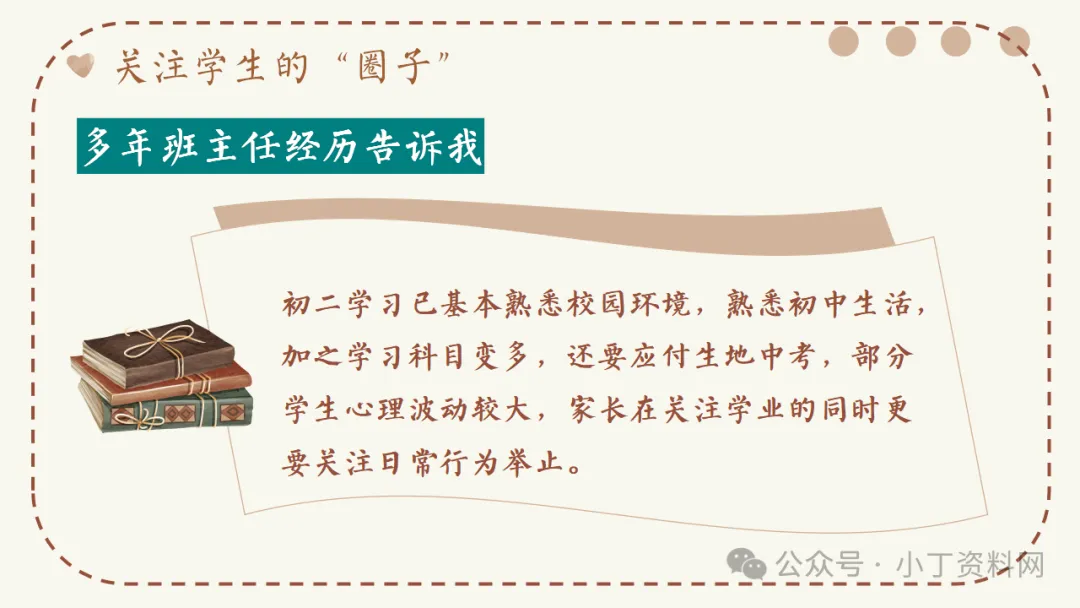 【初二】【秋季上】【期中】家长会:深耕初二沃土,共育成长繁花,班主任必备(附42页ppt课件)-第31张图片-四季读书网 【初二】【秋季上】【期中】家长会:深耕初二沃土,共育成长繁花,班主任必备(附42页ppt课件)-第31张图片-四季读书网