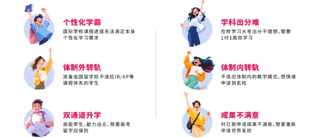 初三/高一/高二转Alevel全日制,哪个时间点最划算?附菠萝全日制课程!-第4张图片-四季读书网