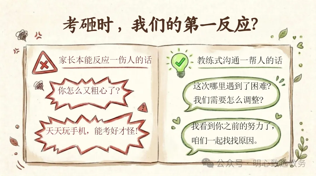 【初三】【期中】试后分析家长会:期中复盘,温暖起航-第8张图片-四季读书网