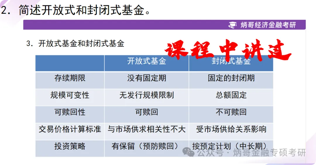 浙江大学金专26真题逐题精讲:高频考点+命题规律一网打尽-第7张图片-四季读书网 浙江大学金专26真题逐题精讲:高频考点+命题规律一网打尽-第7张图片-四季读书网
