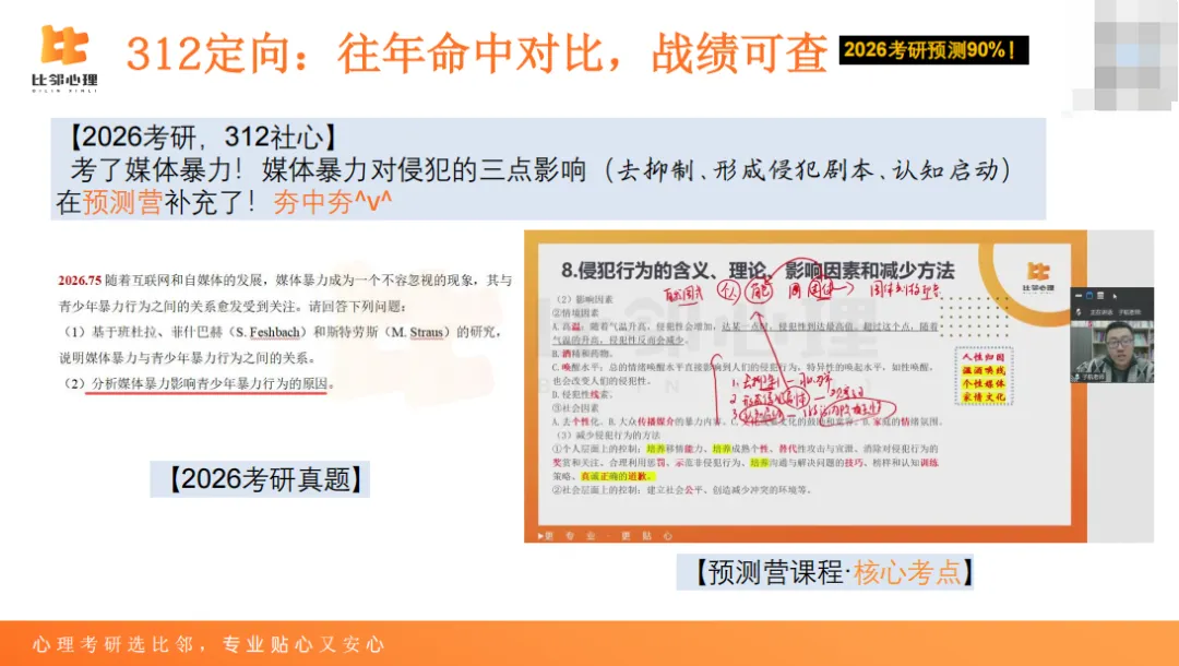 是的!预测营真的命中了90%真题考点!!-第5张图片-四季读书网 是的!预测营真的命中了90%真题考点!!-第5张图片-四季读书网