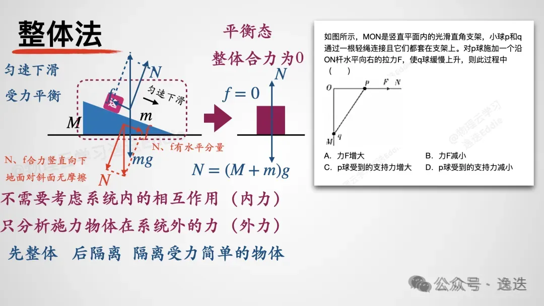 高一第一次期中考,物理复习需要重点盯哪些地方?-第3张图片-四季读书网
