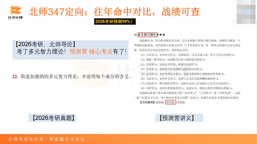 是的!预测营真的命中了90%真题考点!!-第12张图片-四季读书网 是的!预测营真的命中了90%真题考点!!-第12张图片-四季读书网