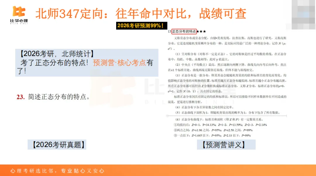 是的!预测营真的命中了90%真题考点!!-第13张图片-四季读书网 是的!预测营真的命中了90%真题考点!!-第13张图片-四季读书网