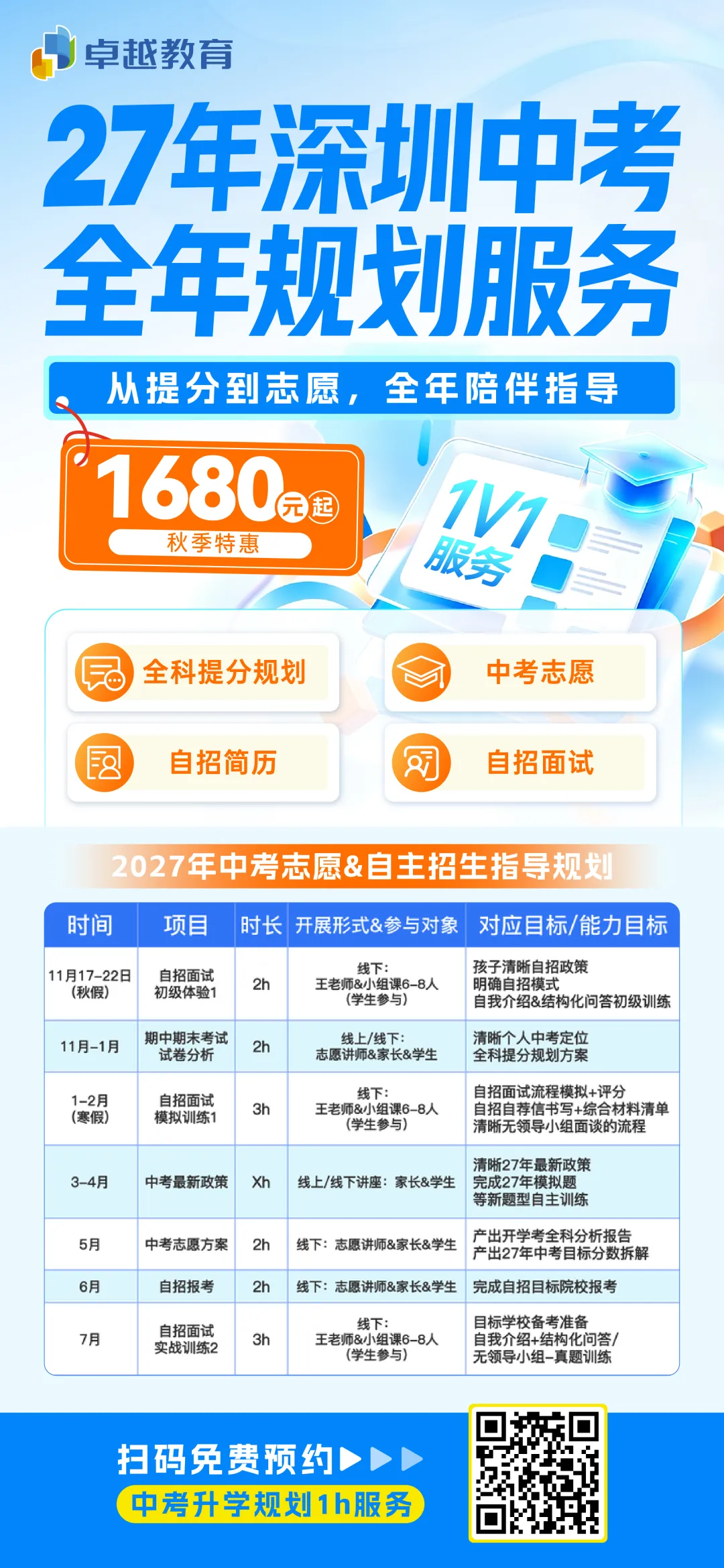 初三家长必看:深圳指标名额使用数据开放查询,附查询方式-第6张图片-四季读书网 初三家长必看:深圳指标名额使用数据开放查询,附查询方式-第6张图片-四季读书网