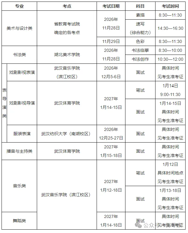 高考2027|湖北省2027年普通高校招生艺术类专业考试报考须知-第3张图片-四季读书网