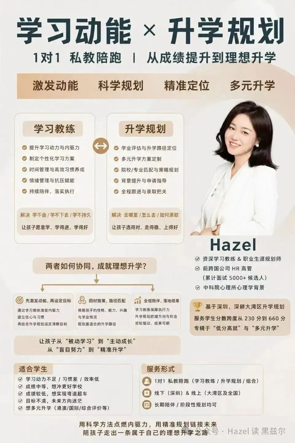 2027广东高考报名11月1日启动:官方百问百答,我替家长划了重点-第1张图片-四季读书网 2027广东高考报名11月1日启动:官方百问百答,我替家长划了重点-第1张图片-四季读书网