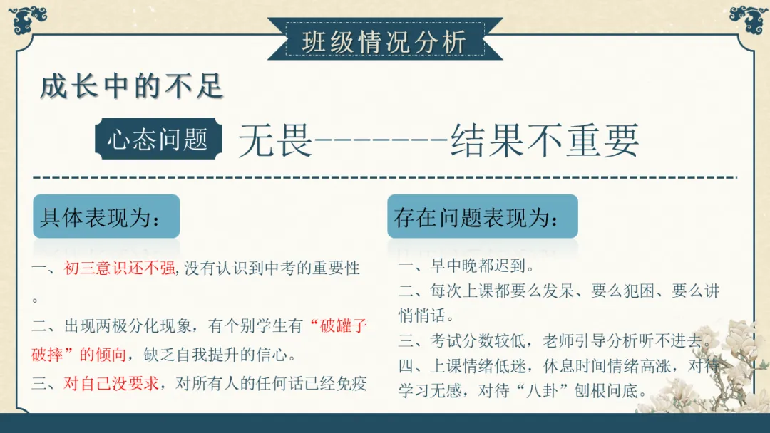 【初三】九年级【期中】家长会PPT:初三已至 同心共赴||家校携手,聚力备战中考-第7张图片-四季读书网 【初三】九年级【期中】家长会PPT:初三已至 同心共赴||家校携手,聚力备战中考-第7张图片-四季读书网