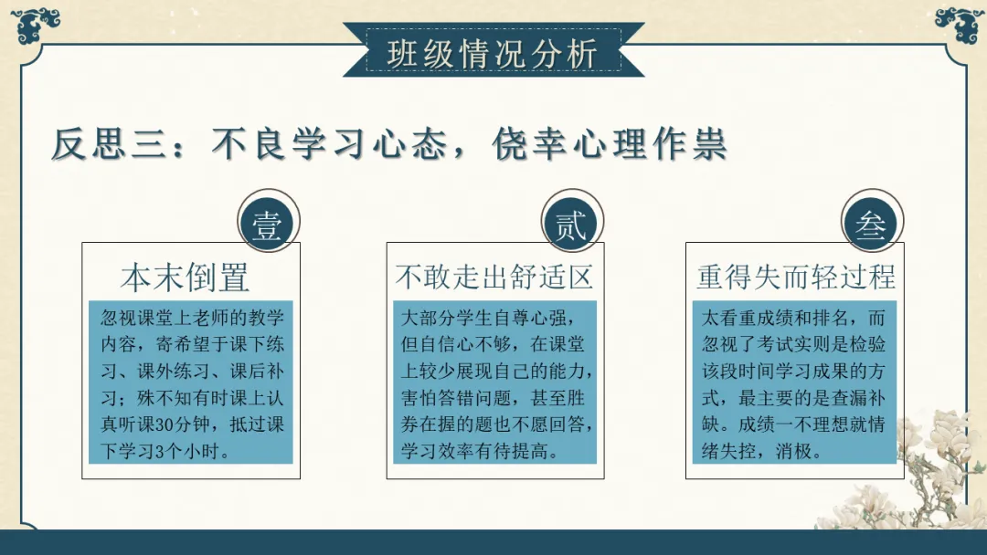【初三】九年级【期中】家长会PPT:初三已至 同心共赴||家校携手,聚力备战中考-第12张图片-四季读书网 【初三】九年级【期中】家长会PPT:初三已至 同心共赴||家校携手,聚力备战中考-第12张图片-四季读书网