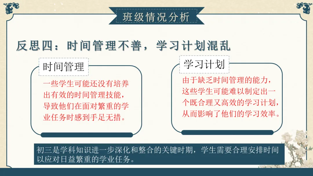 【初三】九年级【期中】家长会PPT:初三已至 同心共赴||家校携手,聚力备战中考-第13张图片-四季读书网 【初三】九年级【期中】家长会PPT:初三已至 同心共赴||家校携手,聚力备战中考-第13张图片-四季读书网