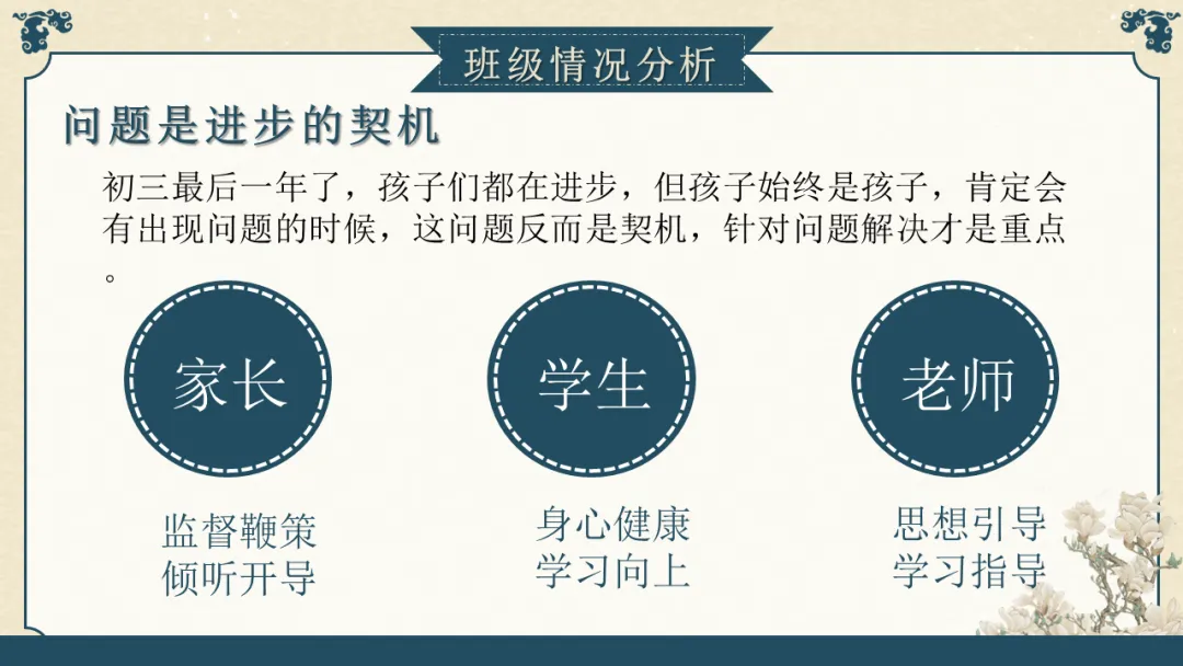 【初三】九年级【期中】家长会PPT:初三已至 同心共赴||家校携手,聚力备战中考-第14张图片-四季读书网 【初三】九年级【期中】家长会PPT:初三已至 同心共赴||家校携手,聚力备战中考-第14张图片-四季读书网