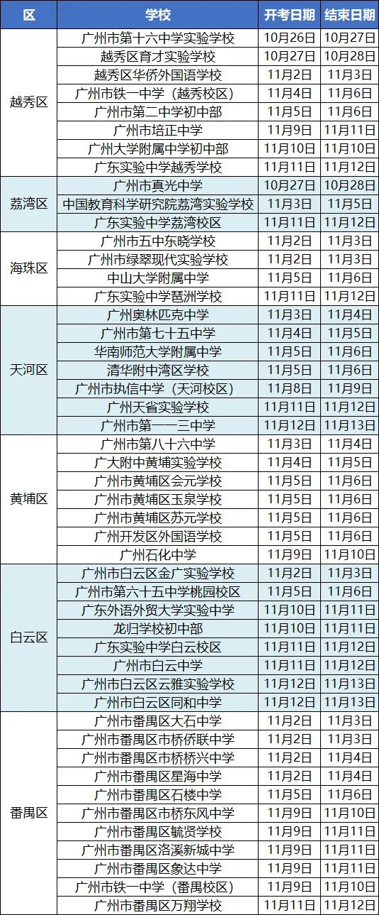 最新!广州期中考时间出炉-第1张图片-四季读书网