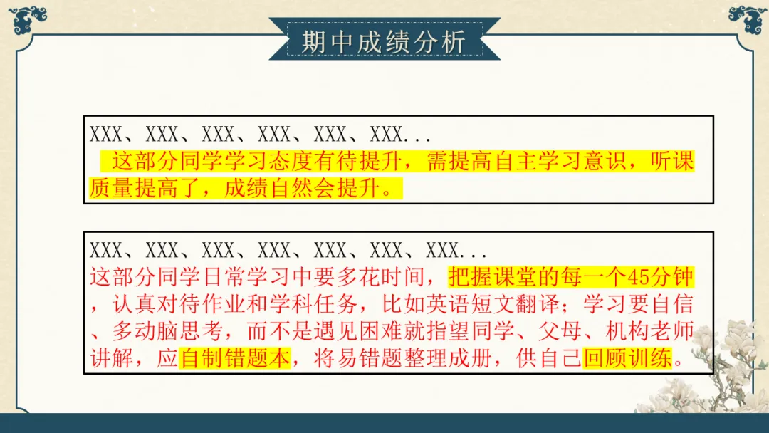 【初三】九年级【期中】家长会PPT:初三已至 同心共赴||家校携手,聚力备战中考-第23张图片-四季读书网 【初三】九年级【期中】家长会PPT:初三已至 同心共赴||家校携手,聚力备战中考-第23张图片-四季读书网