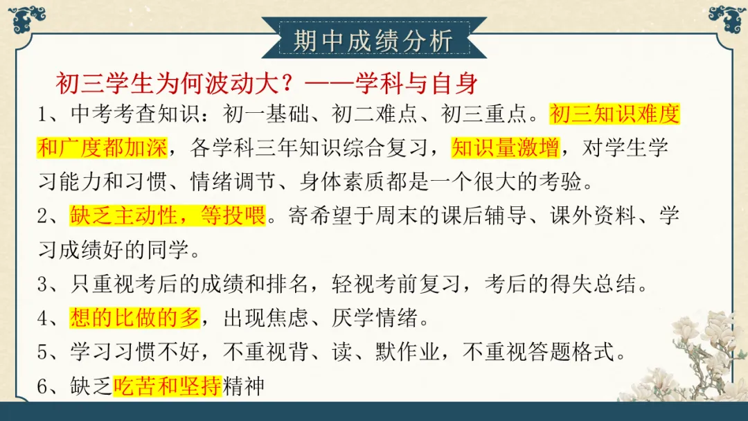 【初三】九年级【期中】家长会PPT:初三已至 同心共赴||家校携手,聚力备战中考-第26张图片-四季读书网 【初三】九年级【期中】家长会PPT:初三已至 同心共赴||家校携手,聚力备战中考-第26张图片-四季读书网