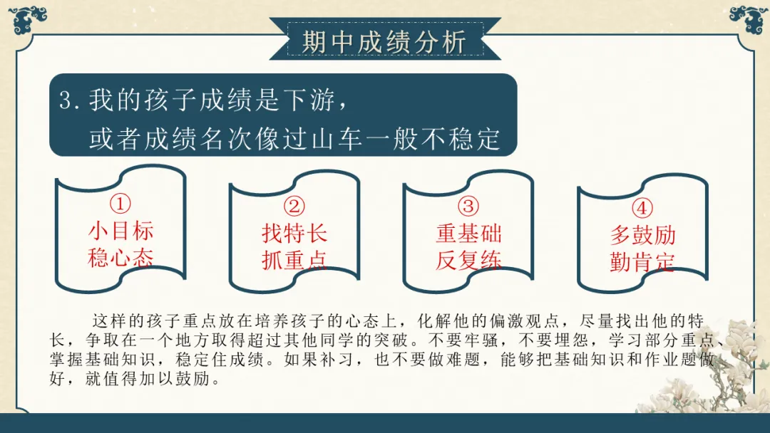 【初三】九年级【期中】家长会PPT:初三已至 同心共赴||家校携手,聚力备战中考-第28张图片-四季读书网 【初三】九年级【期中】家长会PPT:初三已至 同心共赴||家校携手,聚力备战中考-第28张图片-四季读书网