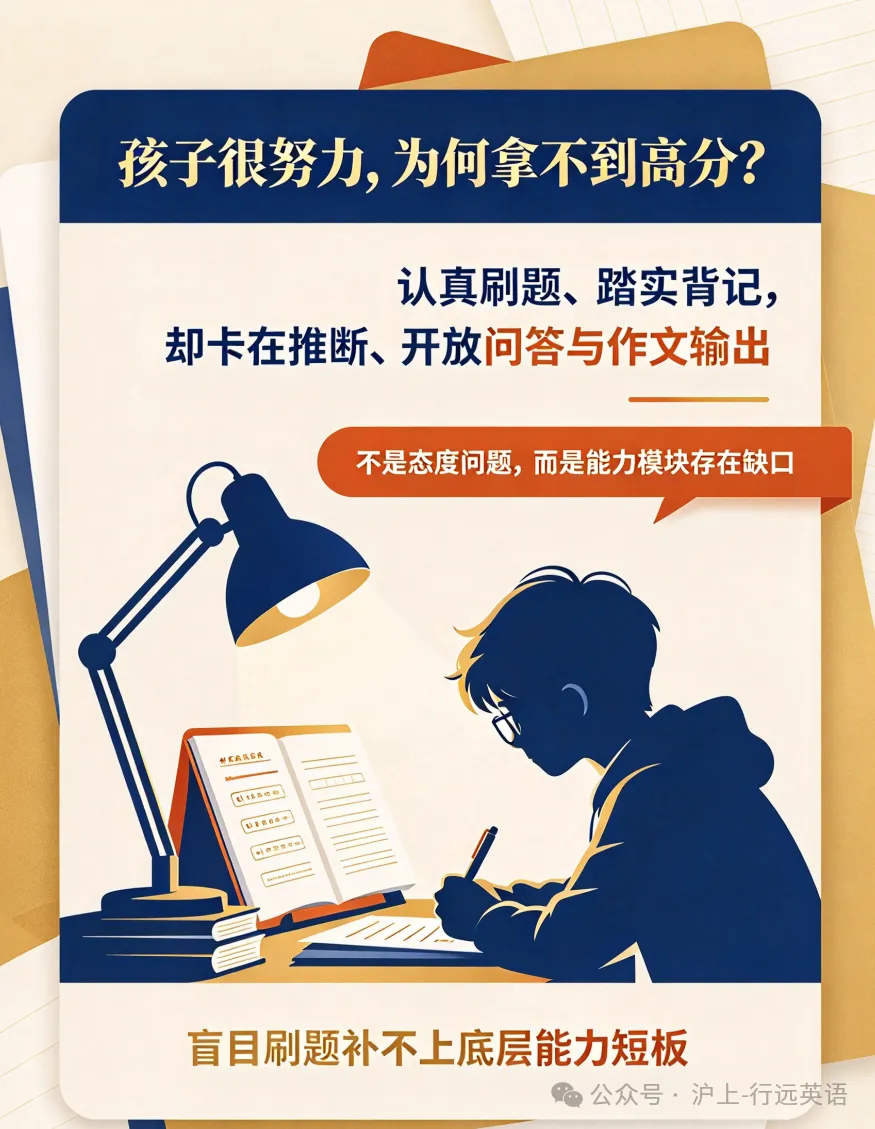 一张“三公学校”上海实验的初三月考卷,暴露了英语真正拉开差距的地方-第3张图片-四季读书网