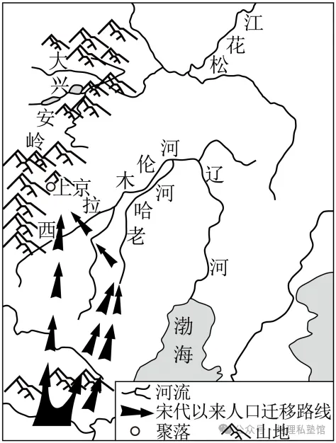2027届高考地理专项训练二十人口与地理环境(专项训练)(全国通用)(原卷版)-第3张图片-四季读书网 2027届高考地理专项训练二十人口与地理环境(专项训练)(全国通用)(原卷版)-第3张图片-四季读书网