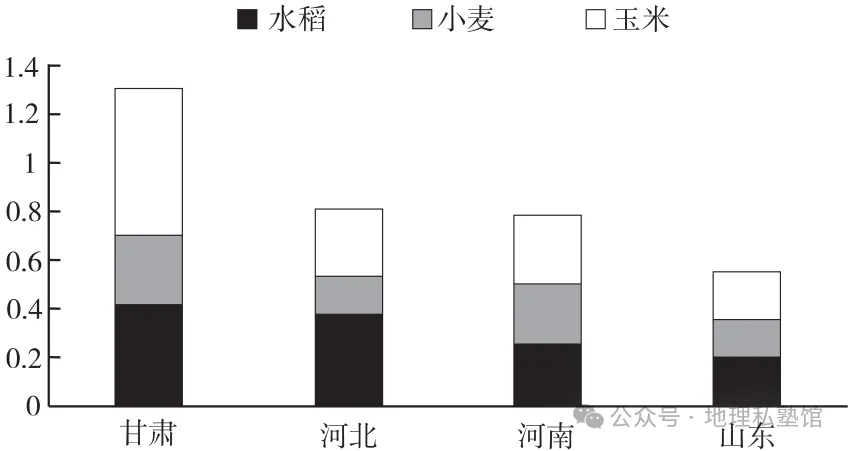 2027届高考地理专项训练二十人口与地理环境(专项训练)(全国通用)(原卷版)-第4张图片-四季读书网 2027届高考地理专项训练二十人口与地理环境(专项训练)(全国通用)(原卷版)-第4张图片-四季读书网