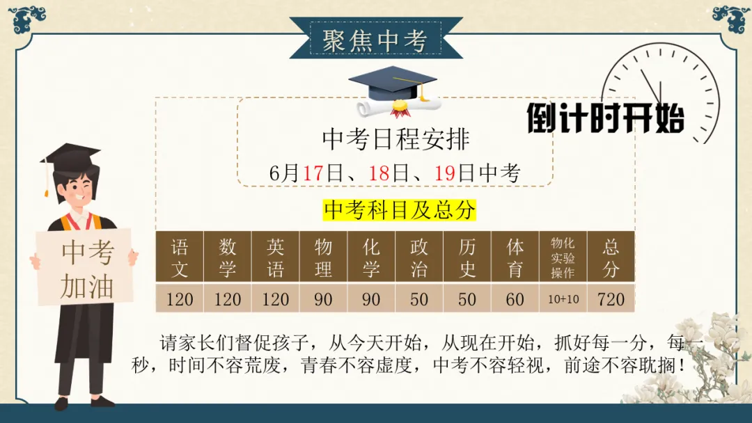 【初三】九年级【期中】家长会PPT:初三已至 同心共赴||家校携手,聚力备战中考-第29张图片-四季读书网 【初三】九年级【期中】家长会PPT:初三已至 同心共赴||家校携手,聚力备战中考-第29张图片-四季读书网