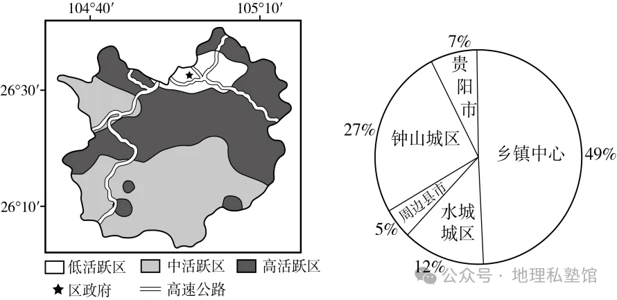 2027届高考地理专项训练二十人口与地理环境(专项训练)(全国通用)(原卷版)-第15张图片-四季读书网 2027届高考地理专项训练二十人口与地理环境(专项训练)(全国通用)(原卷版)-第15张图片-四季读书网