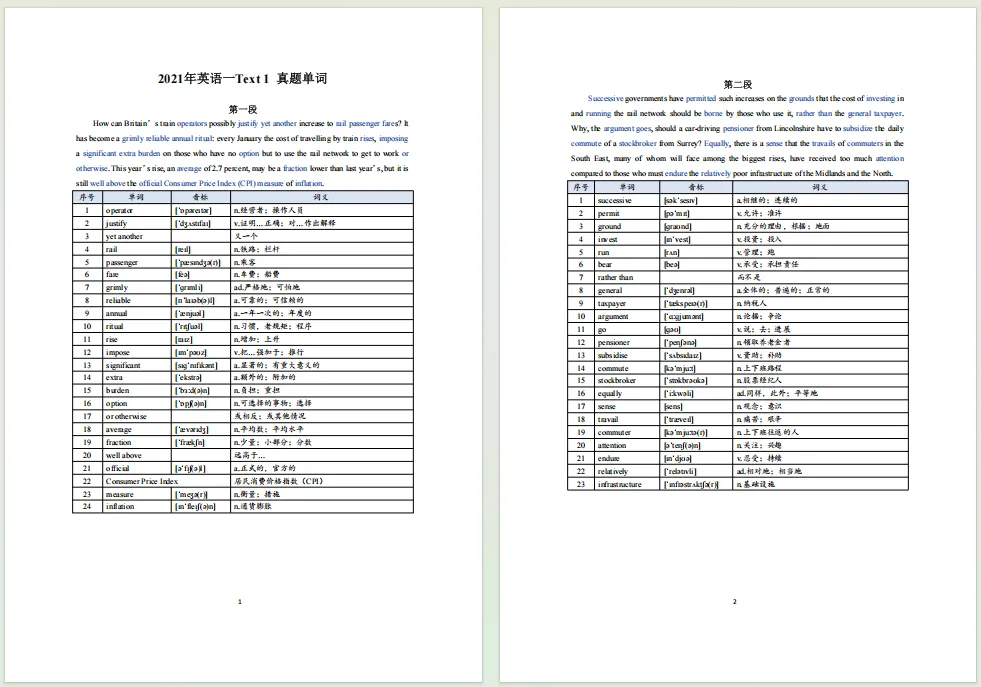 【27考研】真题阅读核心词带背 | 2021年 英语一 text1-第32张图片-四季读书网 【27考研】真题阅读核心词带背 | 2021年 英语一 text1-第32张图片-四季读书网