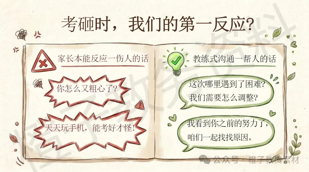 初三期中试后分析家长会——期中复盘,温暖起航-第10张图片-四季读书网