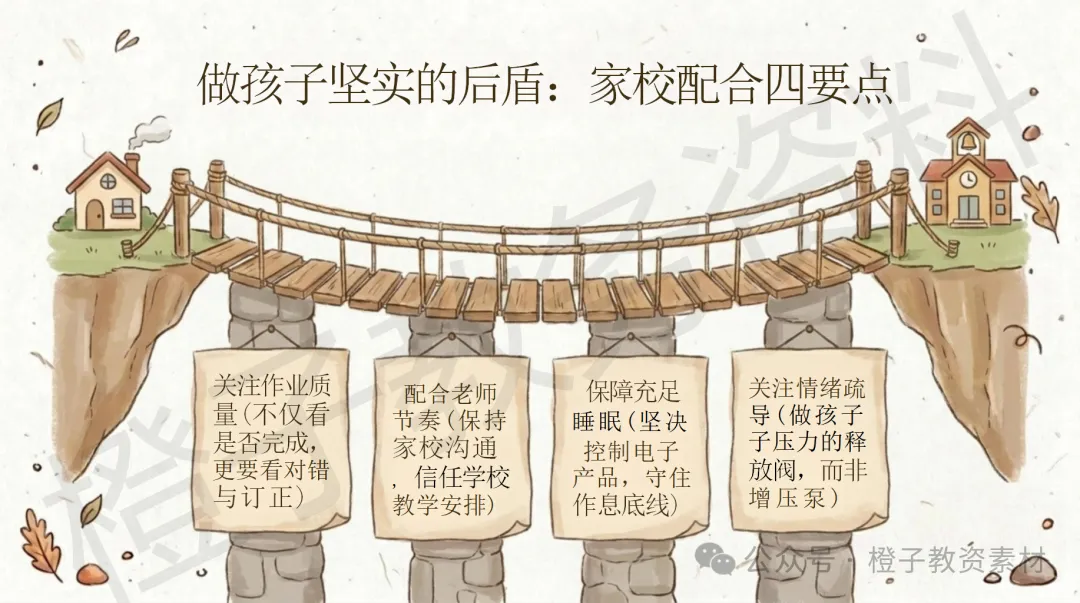 初三期中试后分析家长会——期中复盘,温暖起航-第15张图片-四季读书网