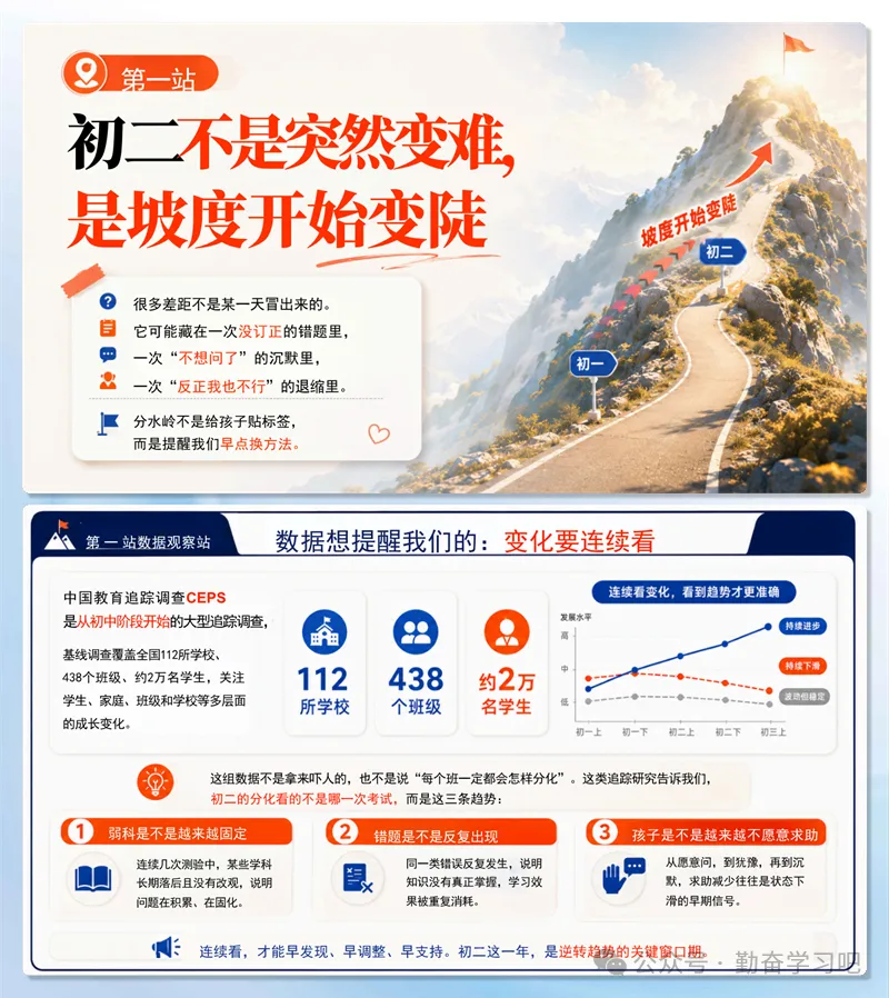 初一升初二初一七年级期末家长会《初二会拉开差距,也会奖励愿意调整的人》PPT课件+发言稿-第2张图片-四季读书网
