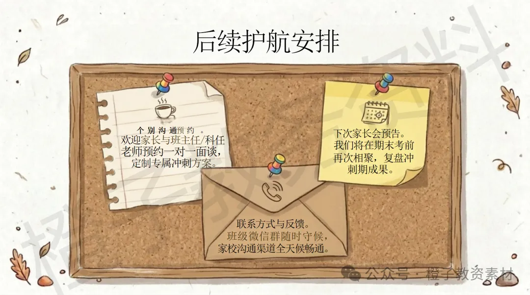 初三期中试后分析家长会——期中复盘,温暖起航-第17张图片-四季读书网