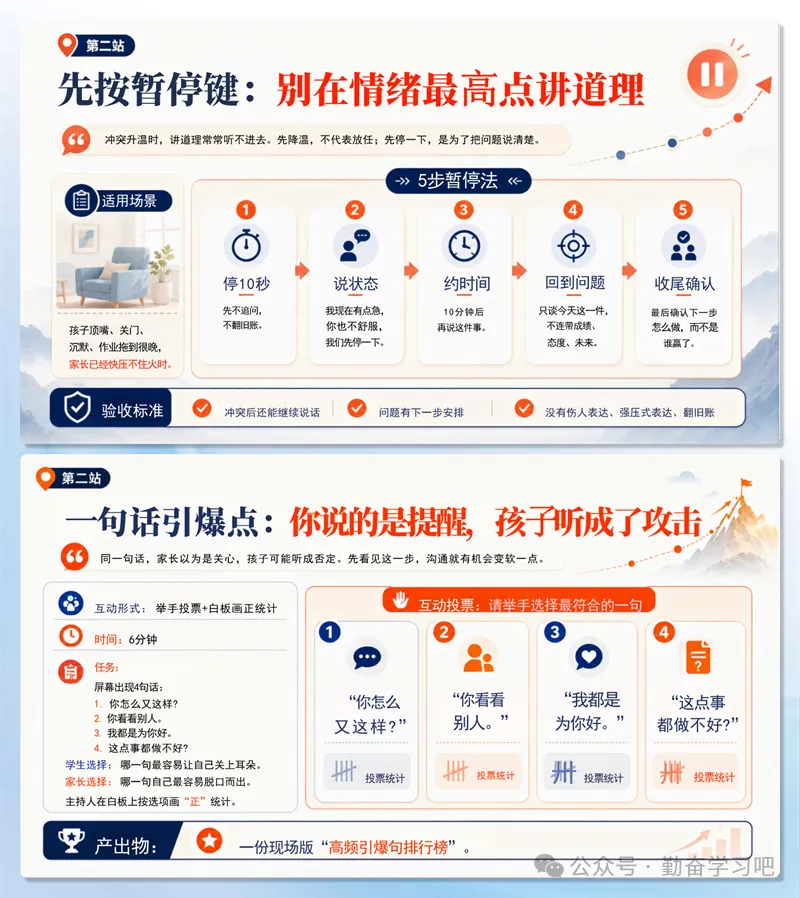 初一升初二初一七年级期末家长会《初二会拉开差距,也会奖励愿意调整的人》PPT课件+发言稿-第5张图片-四季读书网