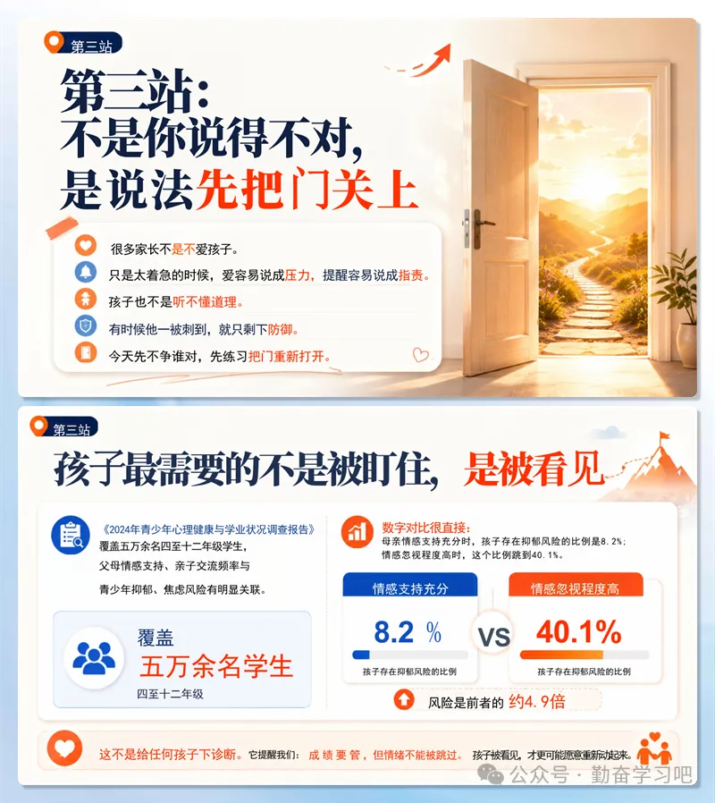 初一升初二初一七年级期末家长会《初二会拉开差距,也会奖励愿意调整的人》PPT课件+发言稿-第6张图片-四季读书网