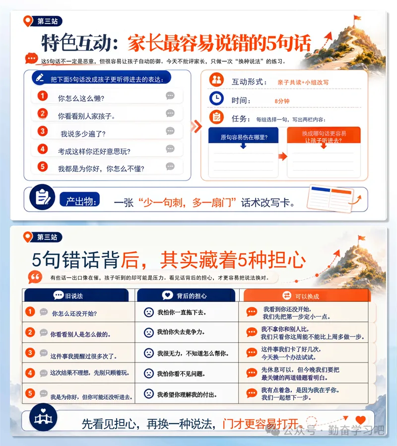 初一升初二初一七年级期末家长会《初二会拉开差距,也会奖励愿意调整的人》PPT课件+发言稿-第7张图片-四季读书网