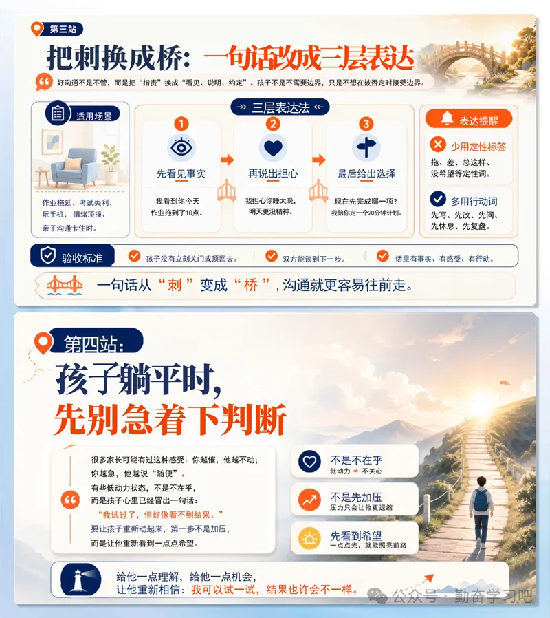 初一升初二初一七年级期末家长会《初二会拉开差距,也会奖励愿意调整的人》PPT课件+发言稿-第8张图片-四季读书网