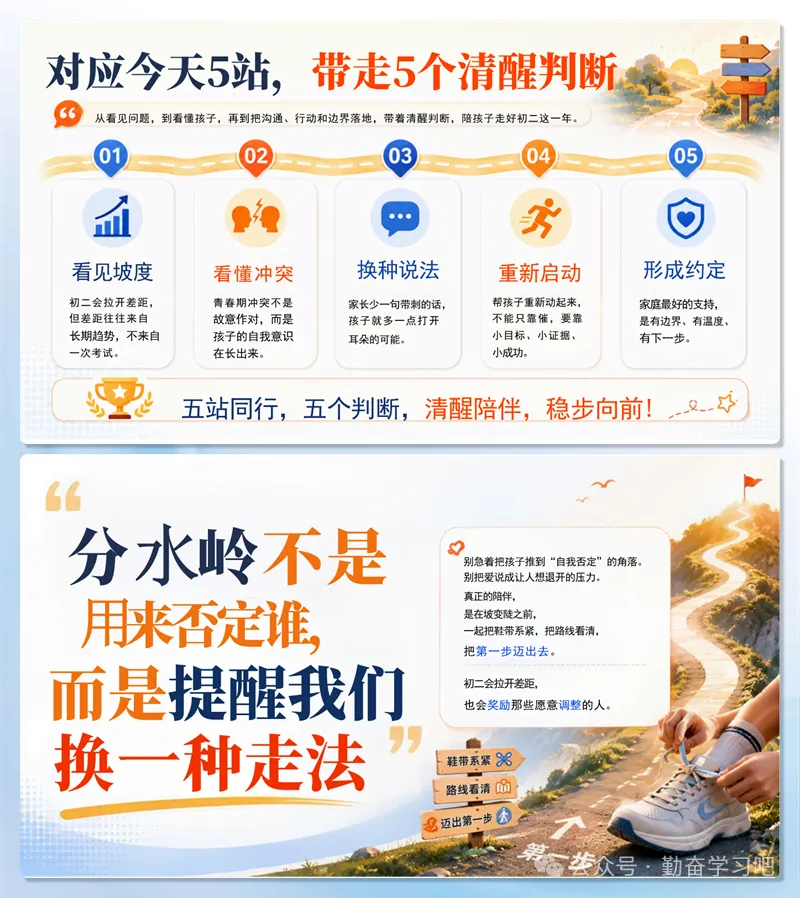 初一升初二初一七年级期末家长会《初二会拉开差距,也会奖励愿意调整的人》PPT课件+发言稿-第12张图片-四季读书网