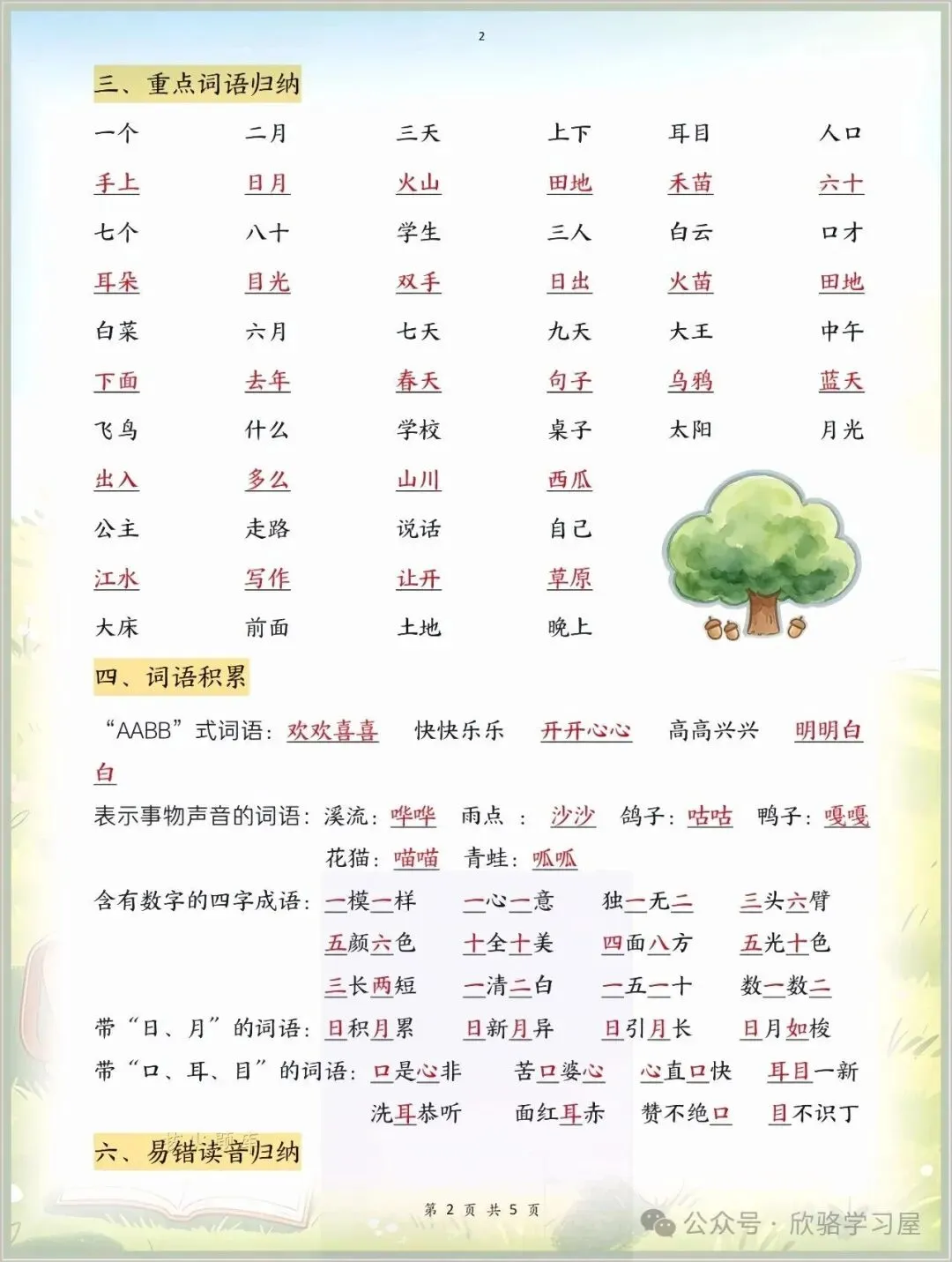 2026秋一年级上册(语文)期中考考点知识汇总,完整电子版可打印-第2张图片-四季读书网