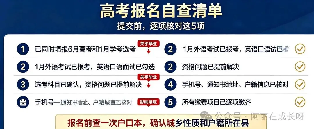 2027浙江高考报名避坑指南!90%高三家庭容易忽略的细节-第3张图片-四季读书网 2027浙江高考报名避坑指南!90%高三家庭容易忽略的细节-第3张图片-四季读书网